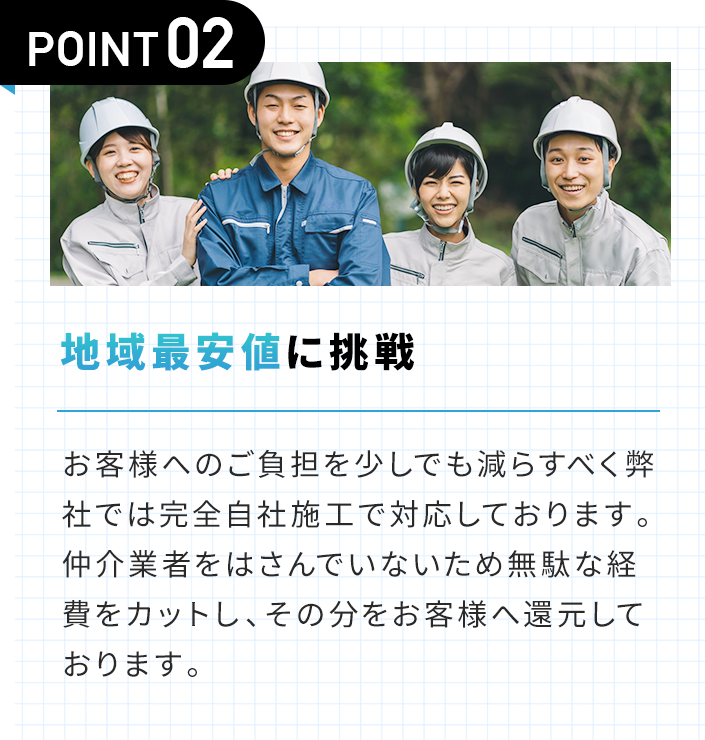 地域最安値に挑戦