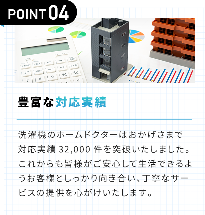 豊富な対応実績